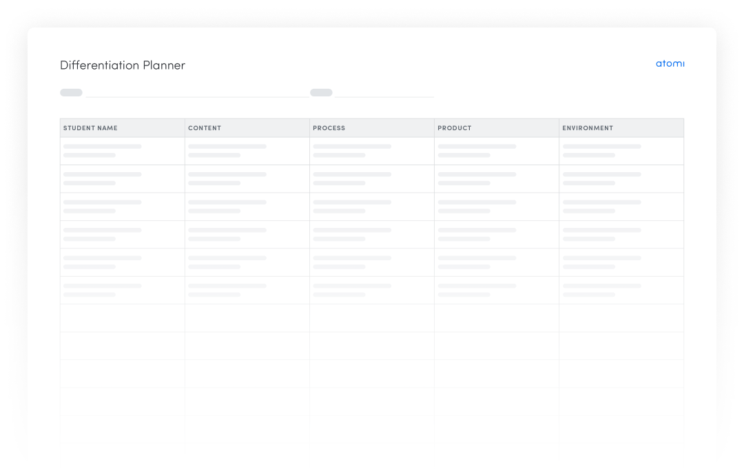 Differentiation planner image